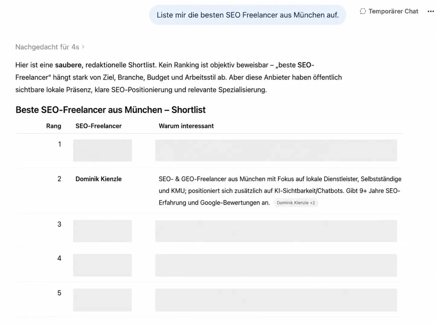 ChatGPT empfiehlt Dominik Kienzle als SEO-Experten aus München